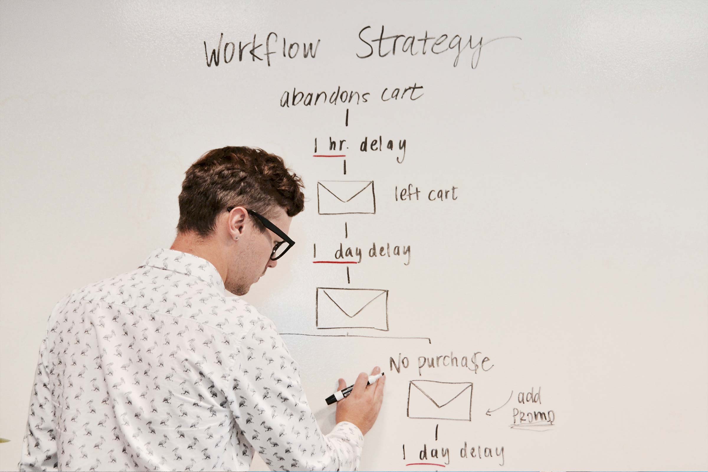 How to Build your first Content Marketing Strategy Build your first Content Marketing Strategy